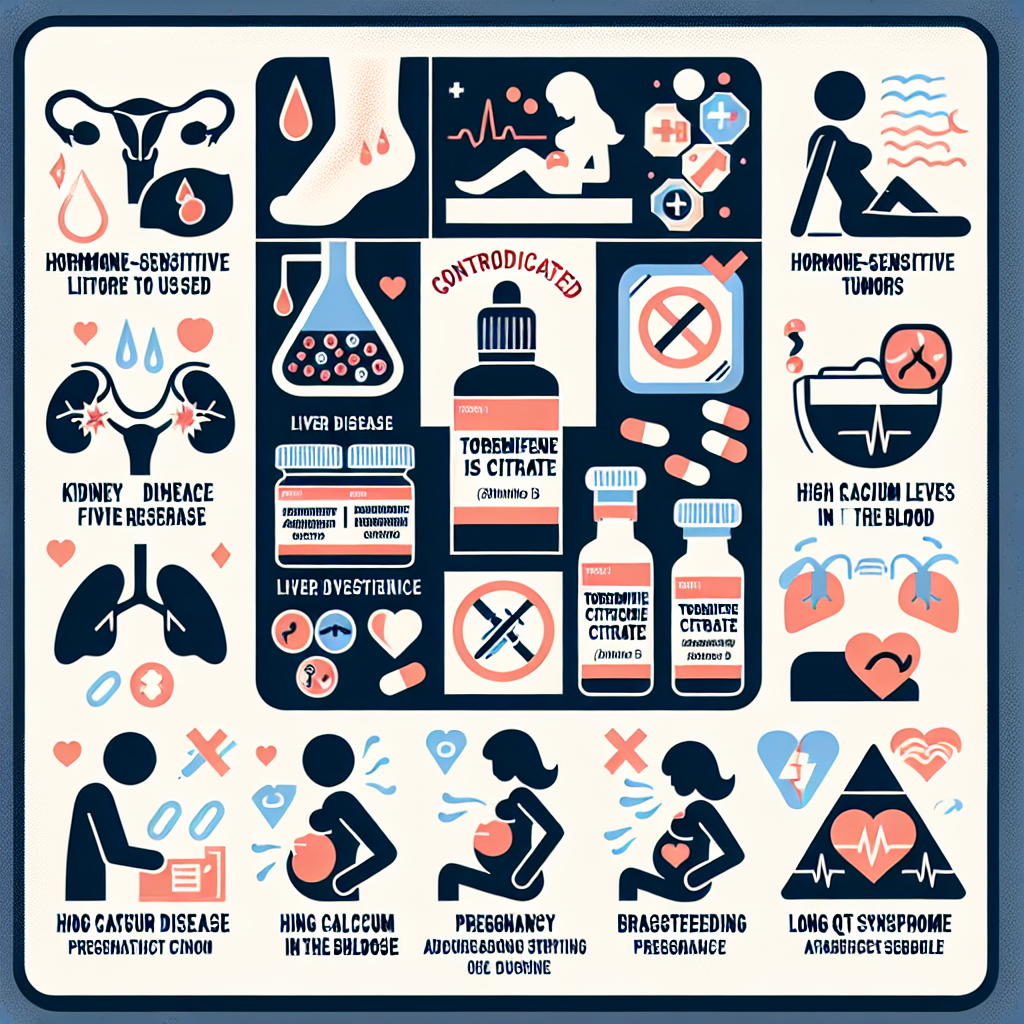 Casos en los que Citrato de toremifeno está contraindicado